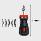Mighty Thor Mjolnir Hammer Home Tool Kit (91pcs)